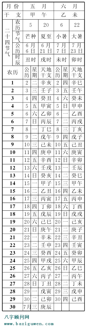 辛酉年农历表即1981年农历表(五月、六月)