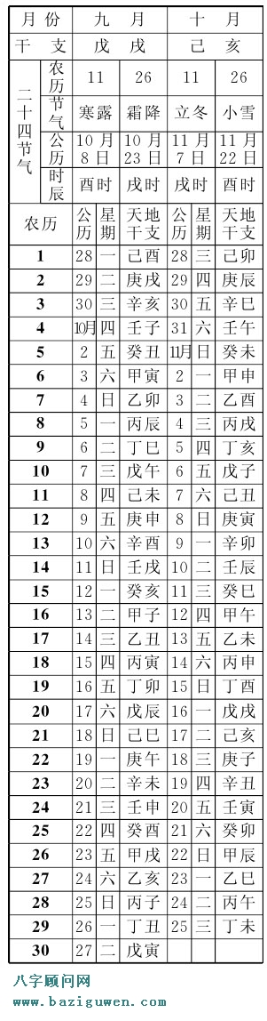 辛酉年农历表即1981年农历表(九月、十月)