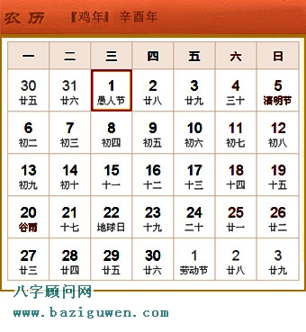 辛酉年即1981年日历表4月