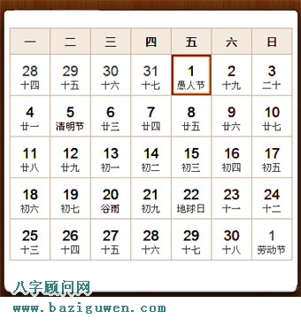 1983年日历表4月