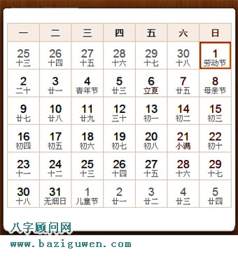 1983年日历表5月