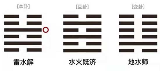 梅花易数奇门遁甲测感情女问他是我的正缘吗?