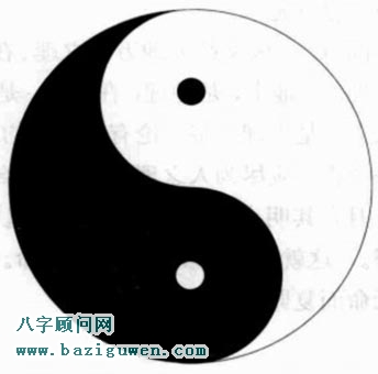 太极图的含义