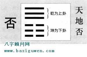 否卦卦辞的含义是什么
