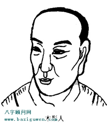 木形人的特点及相理特征