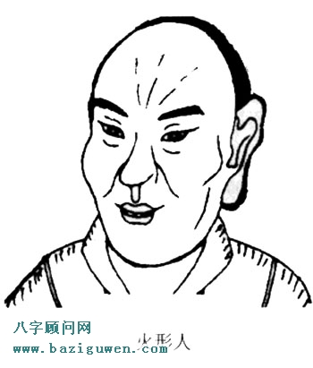 火形人的特点及相理特征