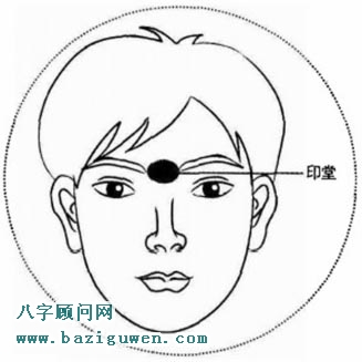 什么是印堂，印堂发黑有灾吗？