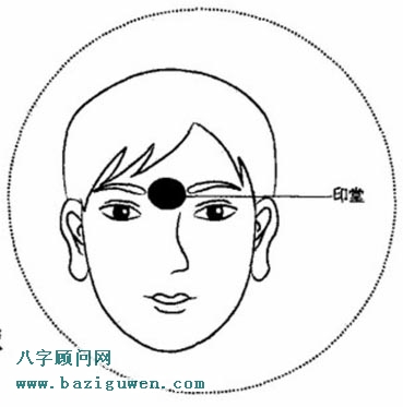 印堂开阔的男人