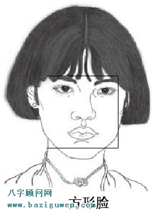 方形脸