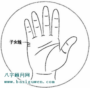 手相子女线