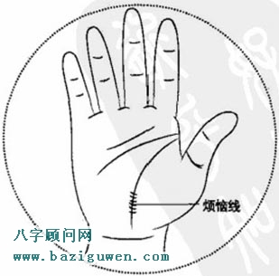 手相烦恼线