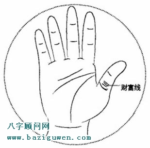 手相财富线