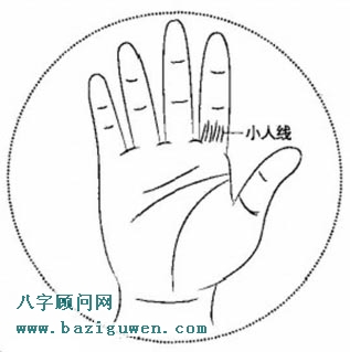 掌纹小人线