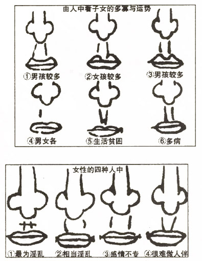 人中下端较宽会生男孩吗?