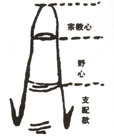 为何说食指尖的人可以以身相许?