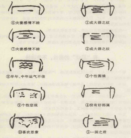 有“雁纹”的男性不擅赚钱吗?