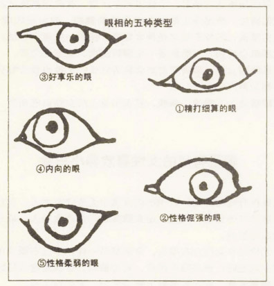 为何说眼睛美的女性在竞争时容易尝到败绩?