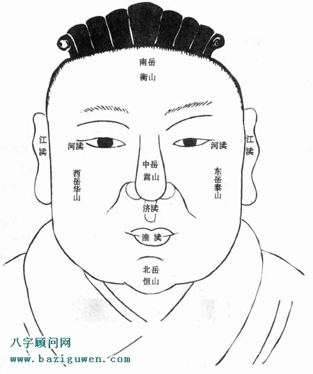 面相四渎五岳图
