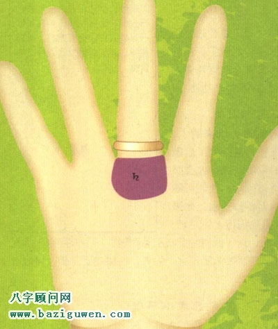 手相图解土星丘