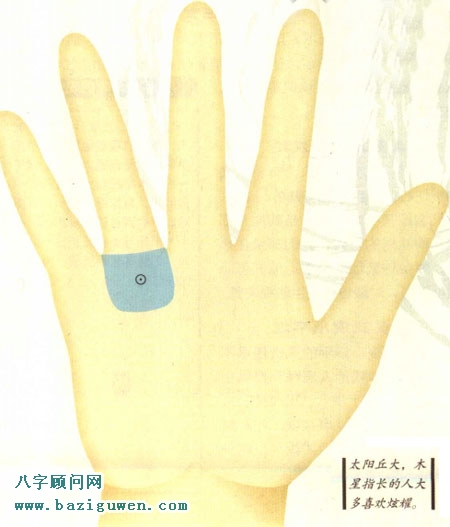 手相图解太阳丘