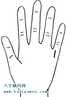 手相财运线有一条