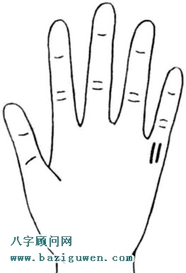 手相财运线两条