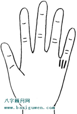 手相财运线三条以上