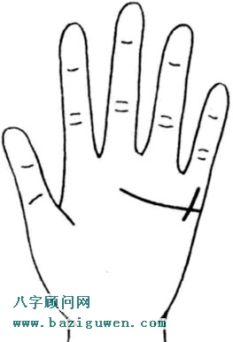 手相财运线超过感情线