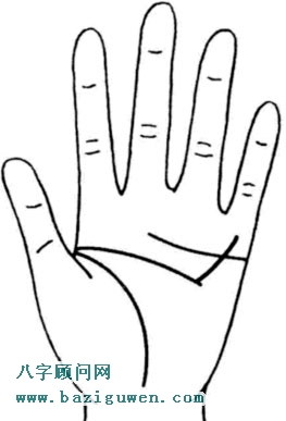 手相财运线到达头脑线