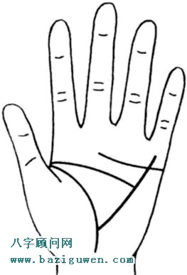 手相财运线到达生命线