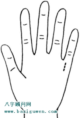 财运线断断续续的情况