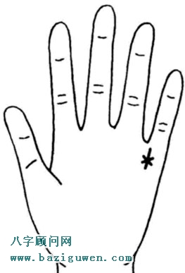 财运线上出现十字纹的情况