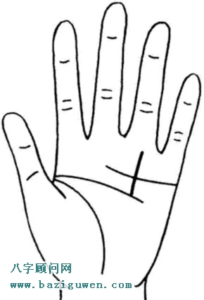 太阳线从头脑线开始延伸的情况