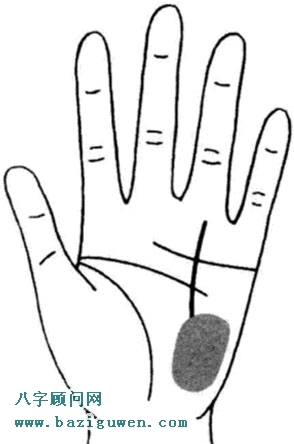 太阳线延伸到月丘