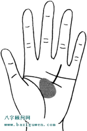 太阳线延伸到火星平原