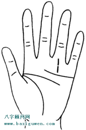 太阳线中途断开的情况