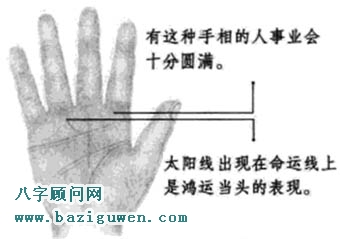 太阳线出现在命运线上