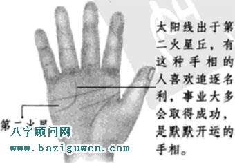 太阳线出于第二火星丘