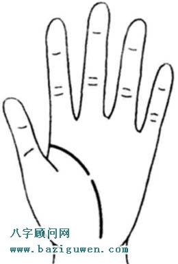 生命线断开图解2