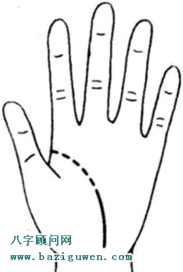 生命线断开图解3