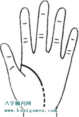 生命线断开图解4