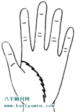 生命线断开图解7