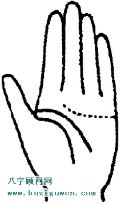 手相生命线看性格图3