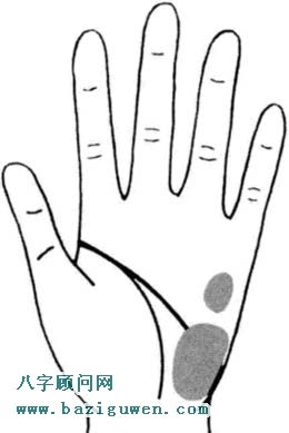 智慧线图解走向3