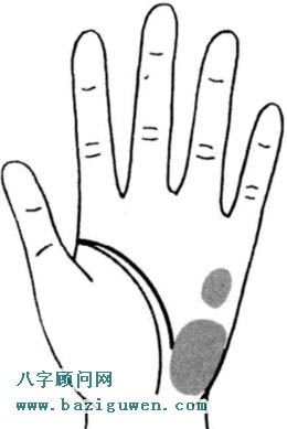 智慧线图解走向4