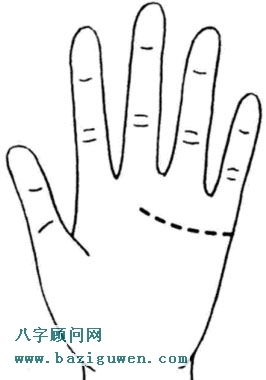 手相图解感情线断开呈断断续续