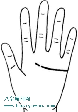 手相图解感情线断开在中指下方