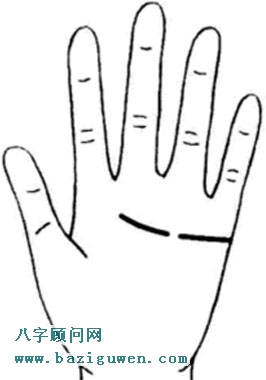 手相图解感情线断开在无名指下方