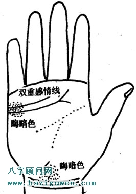 两条感情线图二