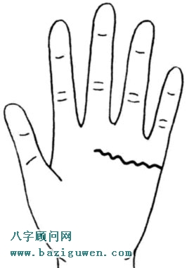 感情线图解呈波浪状